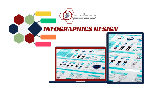 Infographics