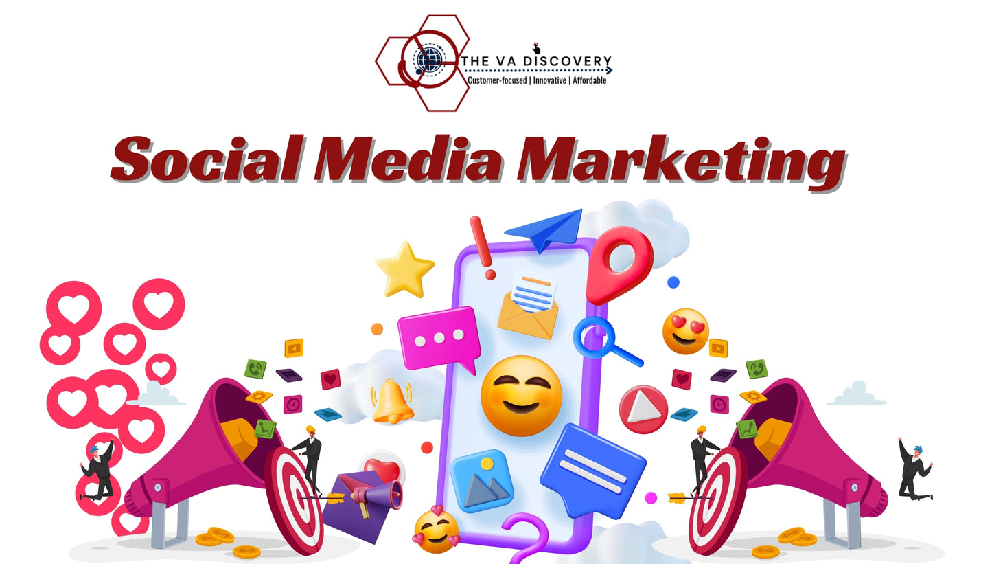 Social Media Marketing Plan C